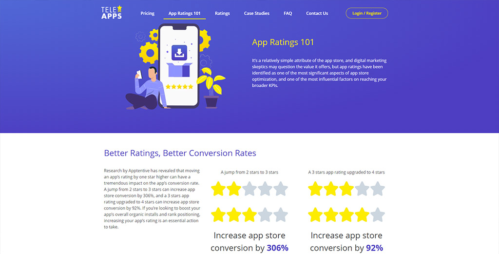 Teleapps showcase